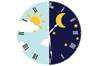 Morning vs Evening ICS Dosing in Asthma: Efficacies Compared Morning vs Evening ICS Dosing in Asthma: Efficacies Compared