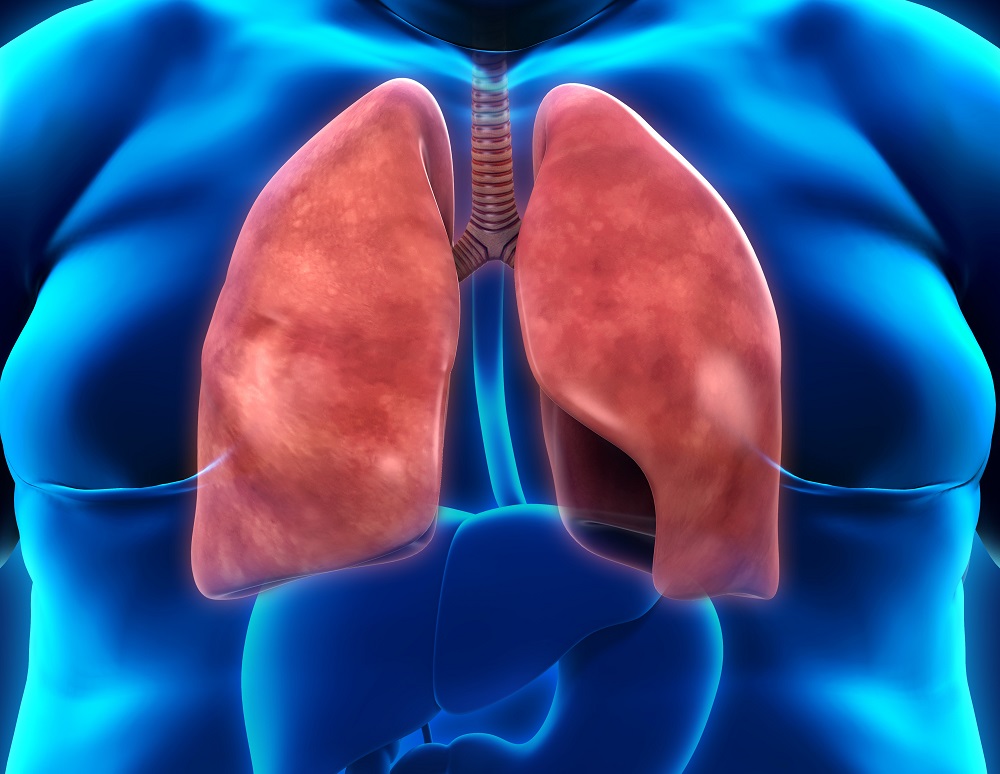 age-obesity-interaction-in-pulmonary-arterial-hypertension